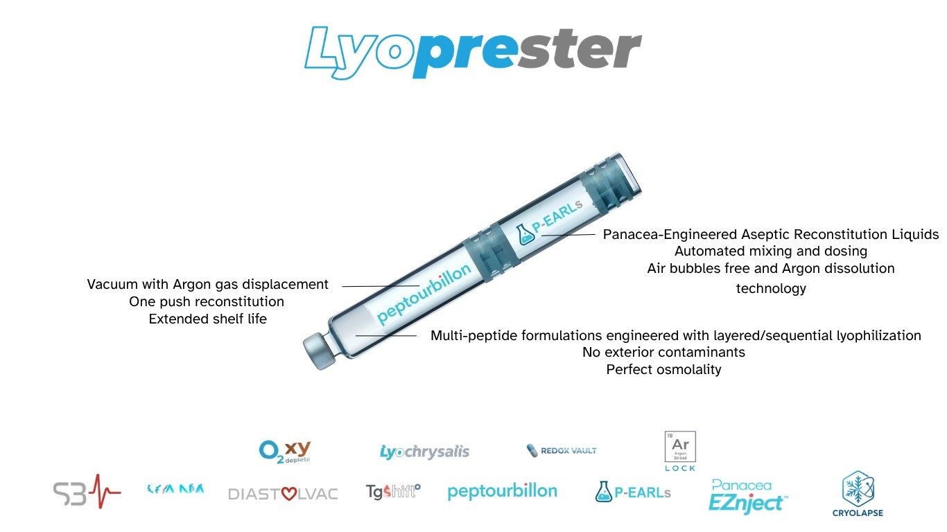 A multi-layered Peptourbillon compound in a Lyoprester cartridge — layered lyophilization, bespoke P-EARL reconstitution — Panacea Bio Chem, by Bogdan Dicoias