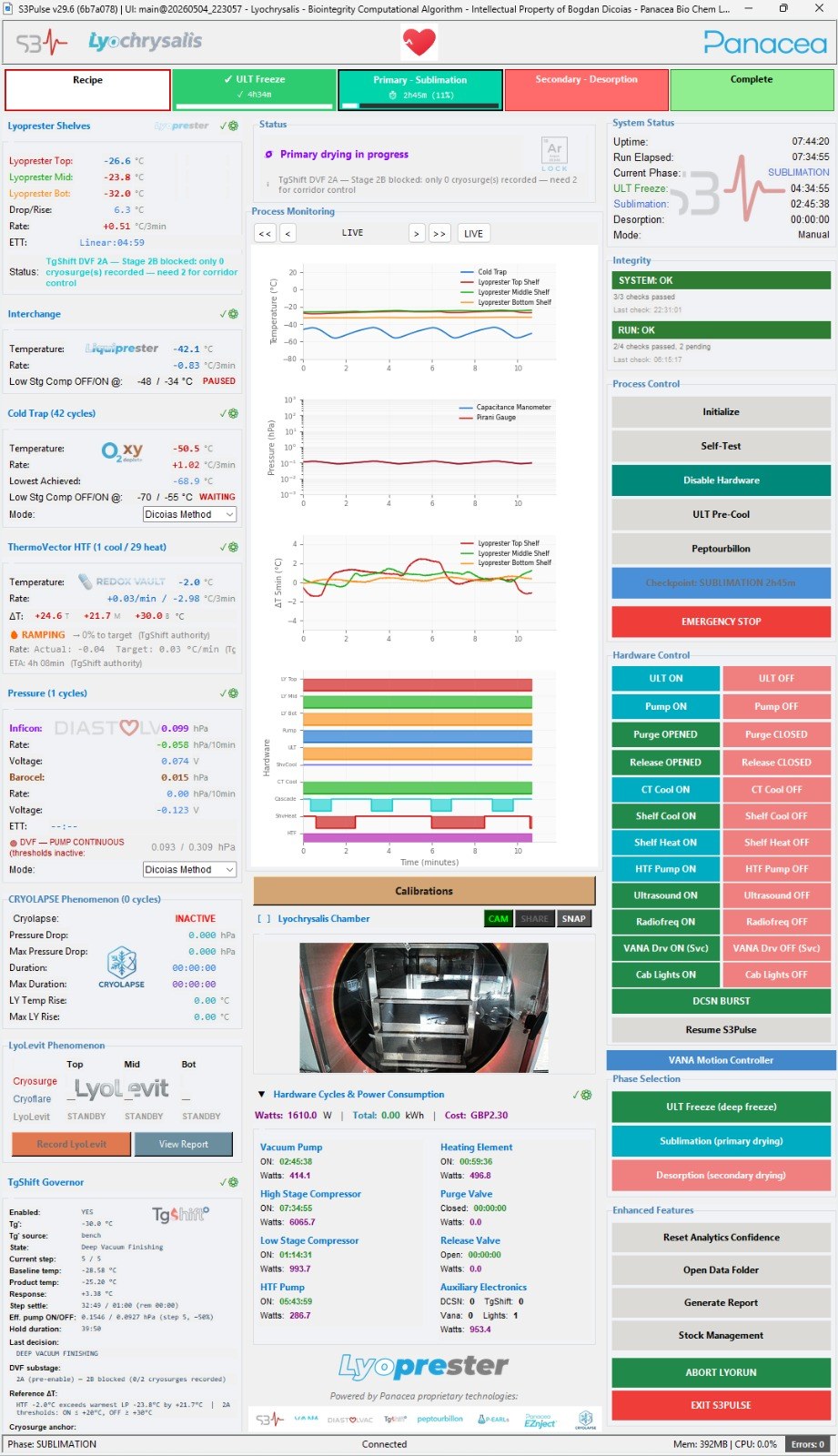 A Peptourbillon compound being built under S3Pulse control — the recipes computed by the Peptourbillon calculator — Panacea Bio Chem, by Bogdan Dicoias